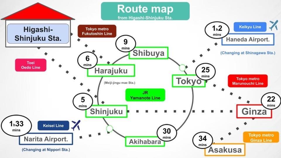 #9 3Mins To Station 1Stop To Shinjuku Stylish Apartment With Plenty Of Sunlight Tokyo Esterno foto