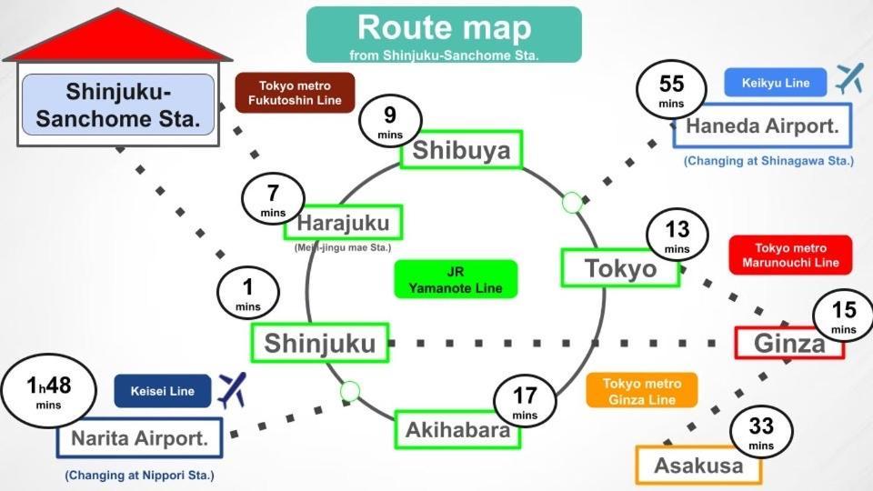 #9 3Mins To Station 1Stop To Shinjuku Stylish Apartment With Plenty Of Sunlight Tokyo Esterno foto